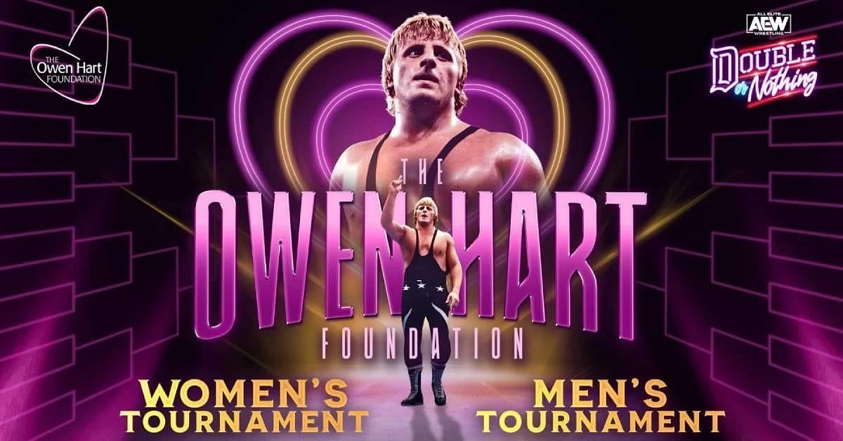 Will Samoa Joe or Adam Cole win the Owen Hart Foundation Men&#039;s Tournament?