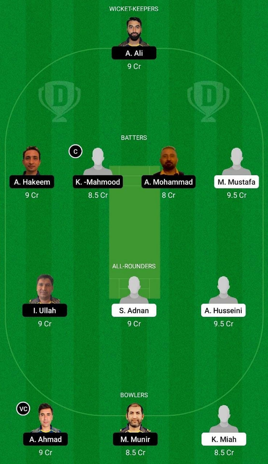 UME vs HAM Dream11 Fantasy Suggestion #2