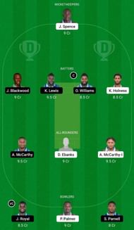 CWA vs SKI Dream11 Fantasy Suggestion #2