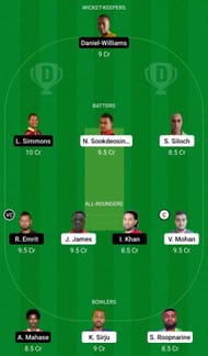 Dream11 Team for Clarke Road United vs Central Sports - Trinidad T20 Festival 2022.