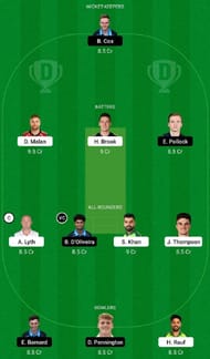 YOR vs WOR Dream11 Fantasy Tip #2 - T20 Blast 2022.