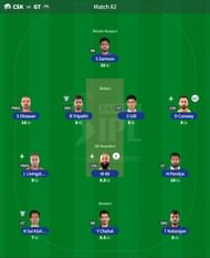 Best IPL Fantasy team for Match 62 - CSK vs GT