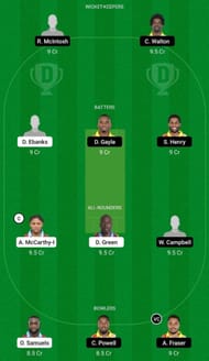 CWA vs SRI Dream11 Fantasy Suggestion #2 - Jamaica T10 League