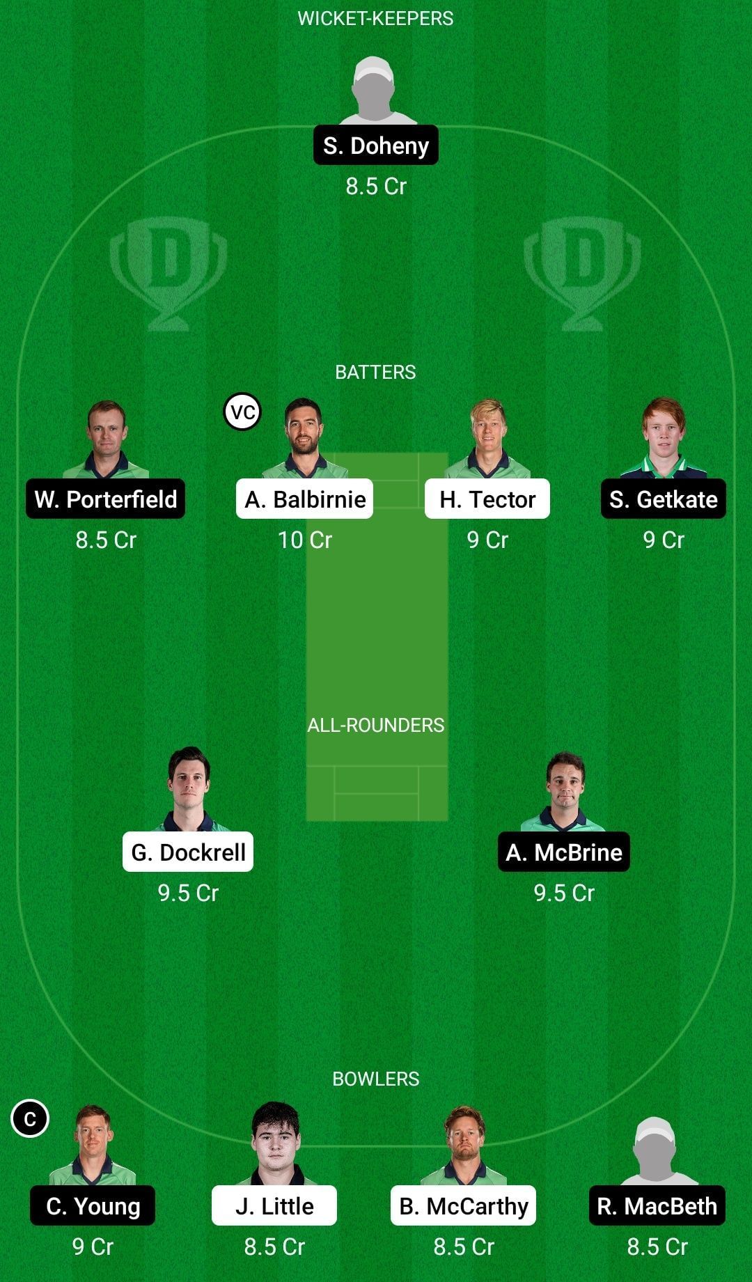 Dream11 Team for Leinster Lightning vs North-West Warriors - Ireland Inter-Provincial ODD 2022.