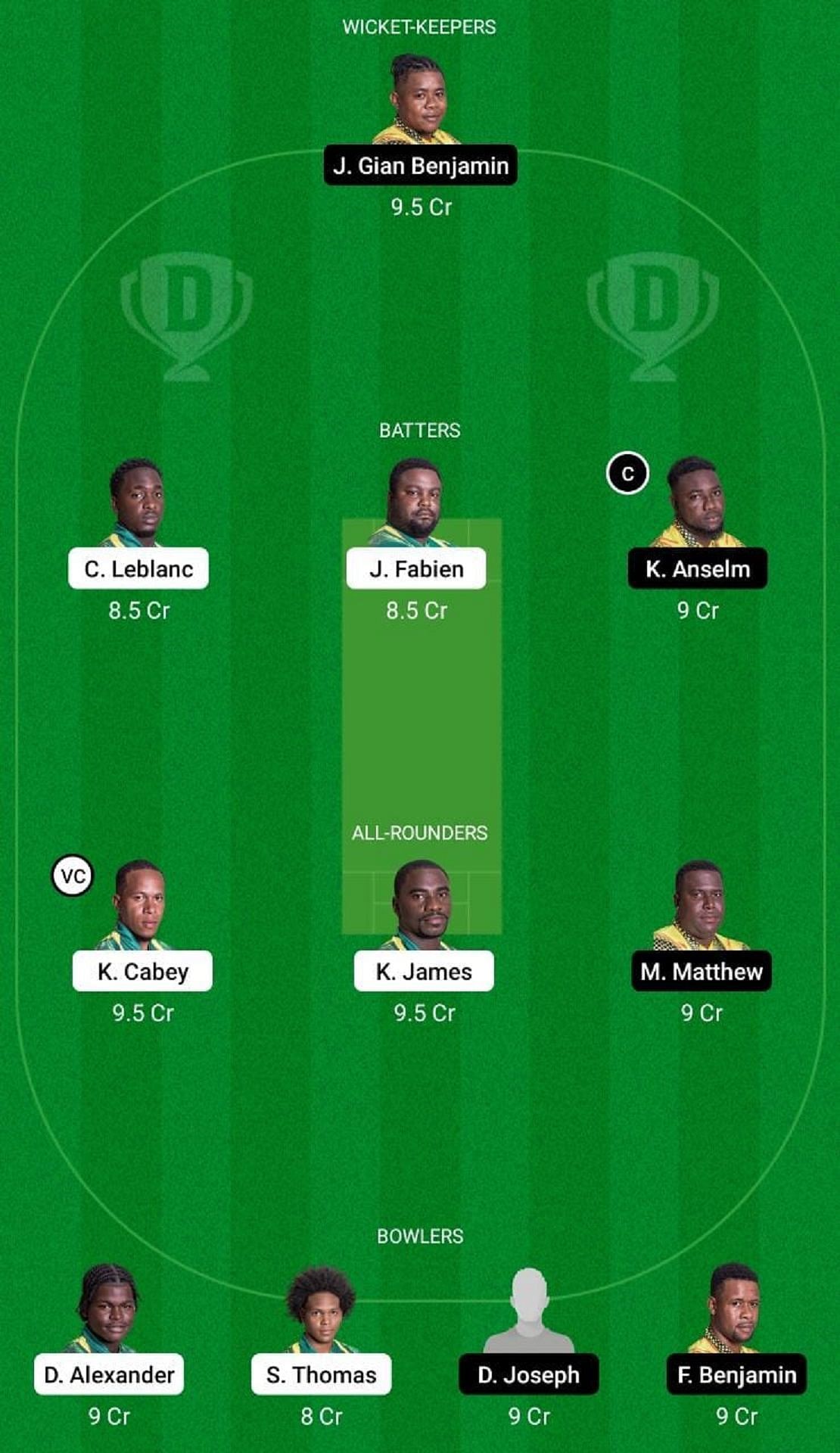 VH vs BAW Dream11 Fantasy Suggestion #2