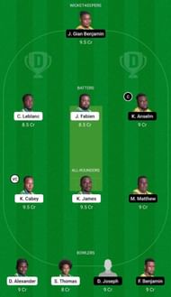 VH vs BAW Dream11 Fantasy Suggestion #2