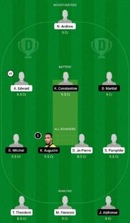 LBR vs IDX Dream11 Fantasy Tip #2