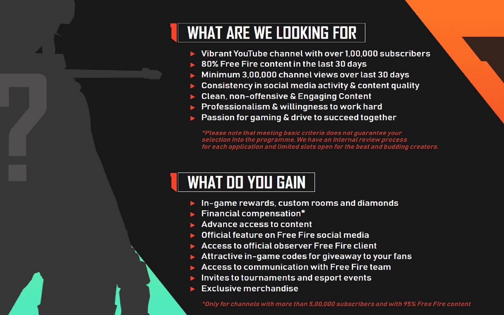 Partner Program gives the content creators a chance to grow further (Image via Garena)