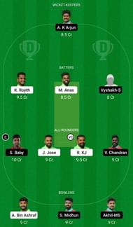Dream11 Team for Athreya Cricket Club vs AGORC - KCA Club Championship 2022 Final