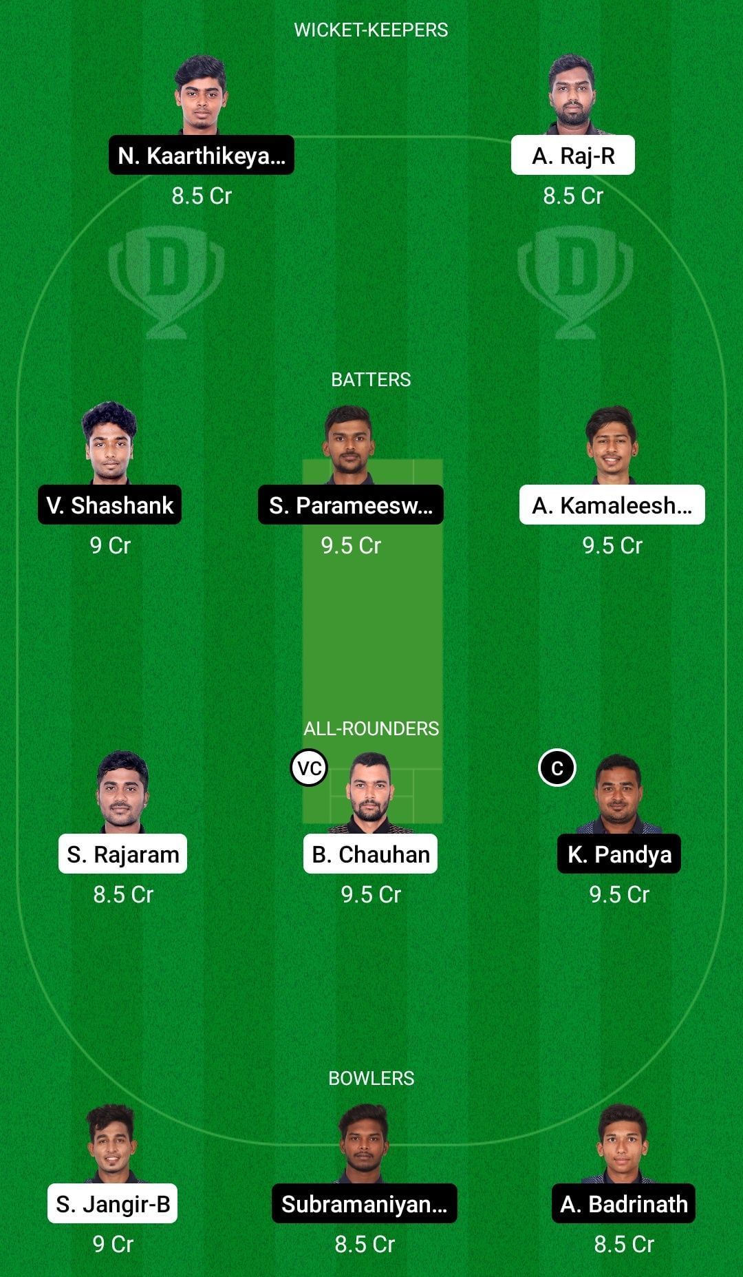 Dream11 Team for Kings vs Patriots - Pondicherry T10 2022.