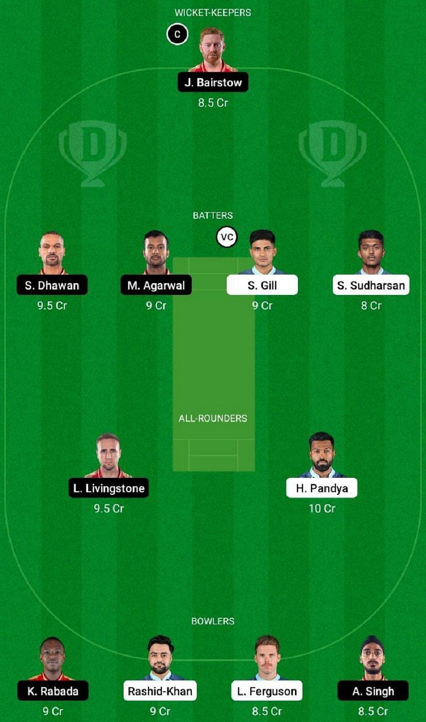 GT vs PBKS Dream11 Fantasy Tip #1 - IPL 2022.