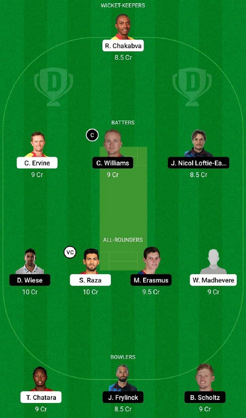 ZIM vs NAM Dream11 Fantasy Tip #1