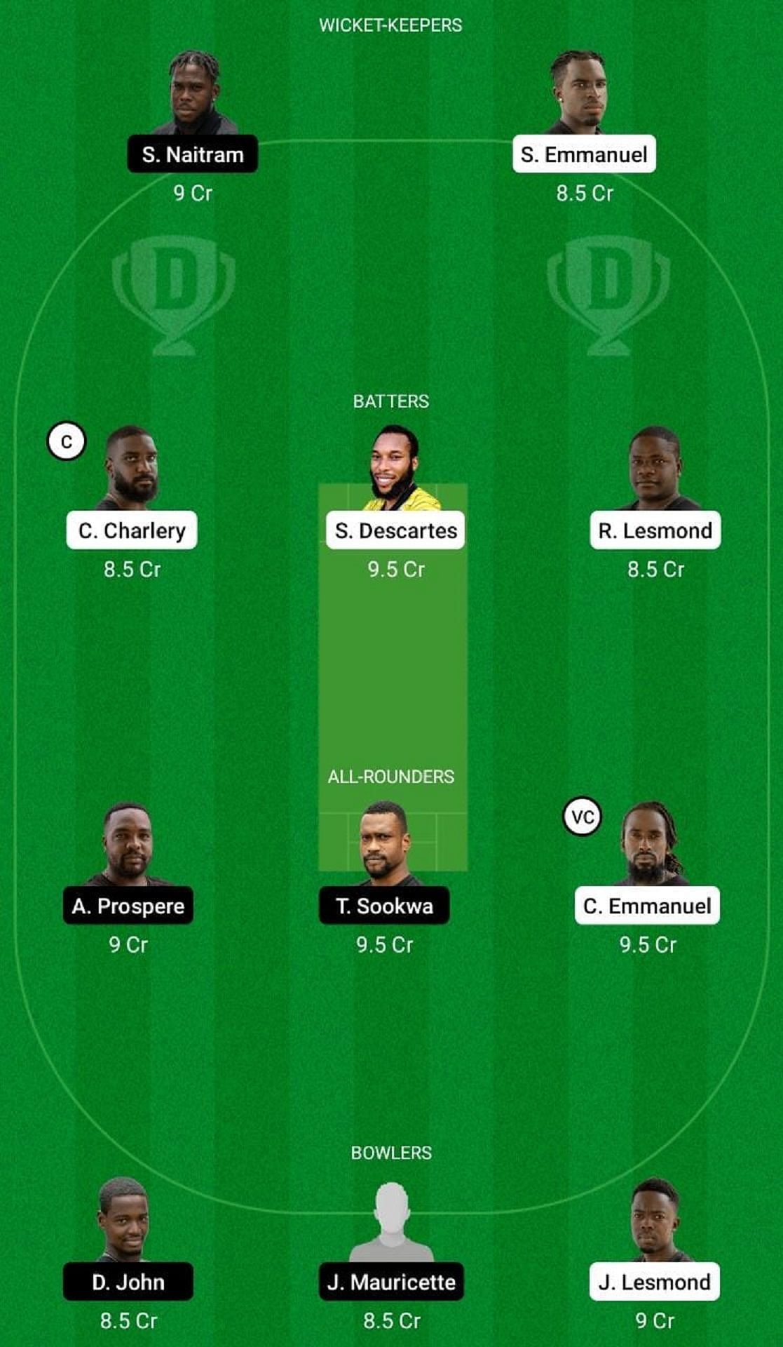 MRS vs CCMH Dream11 Fantasy Suggestion #1