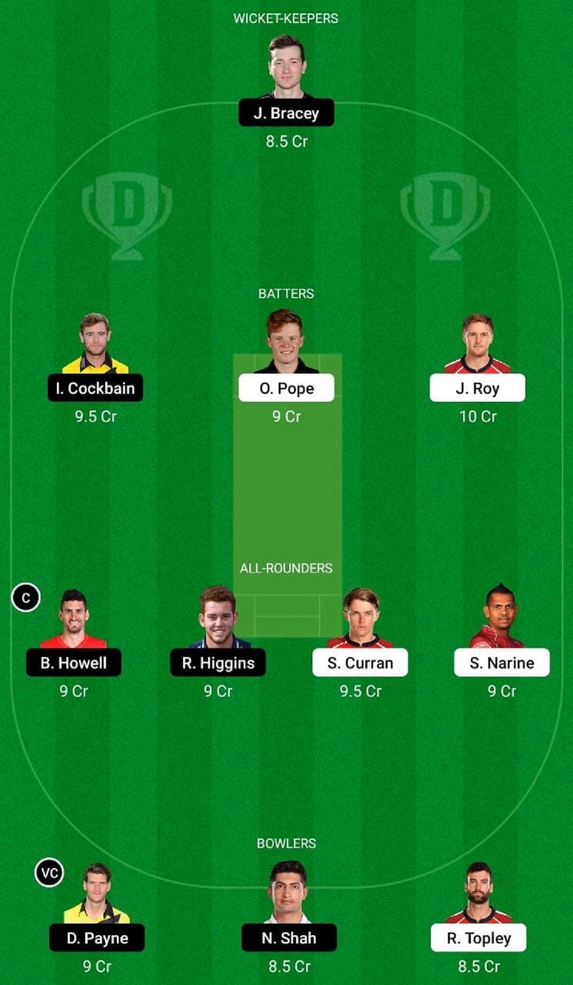 SUR vs GLO Dream11 Fantasy Suggestion #2