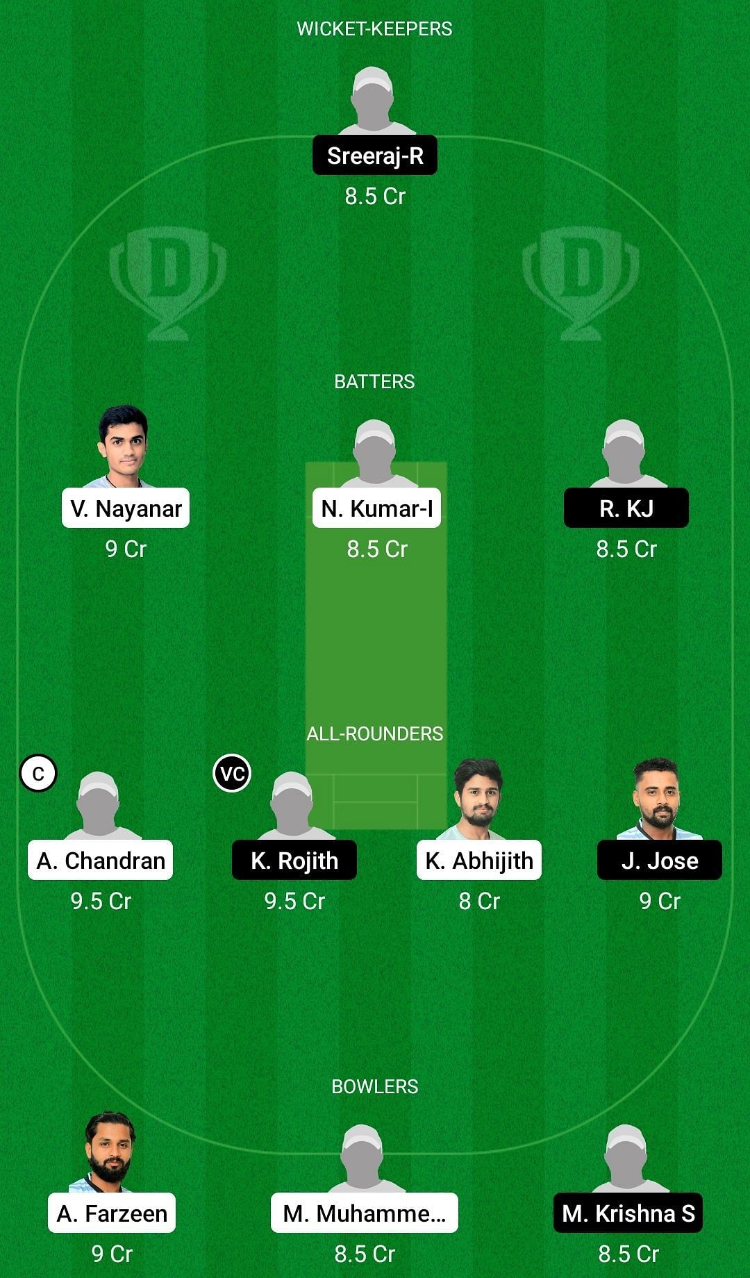 Dream11 Team for BK-55 vs Athreya Cricket Club - KCA Club Championship 2022.