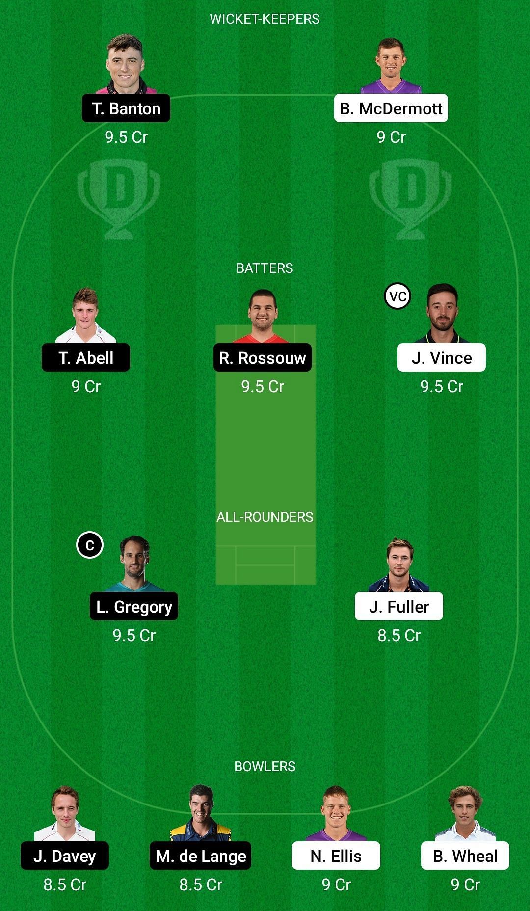 Dream11 Team for Hampshire vs Somerset - T20 Blast 2022.