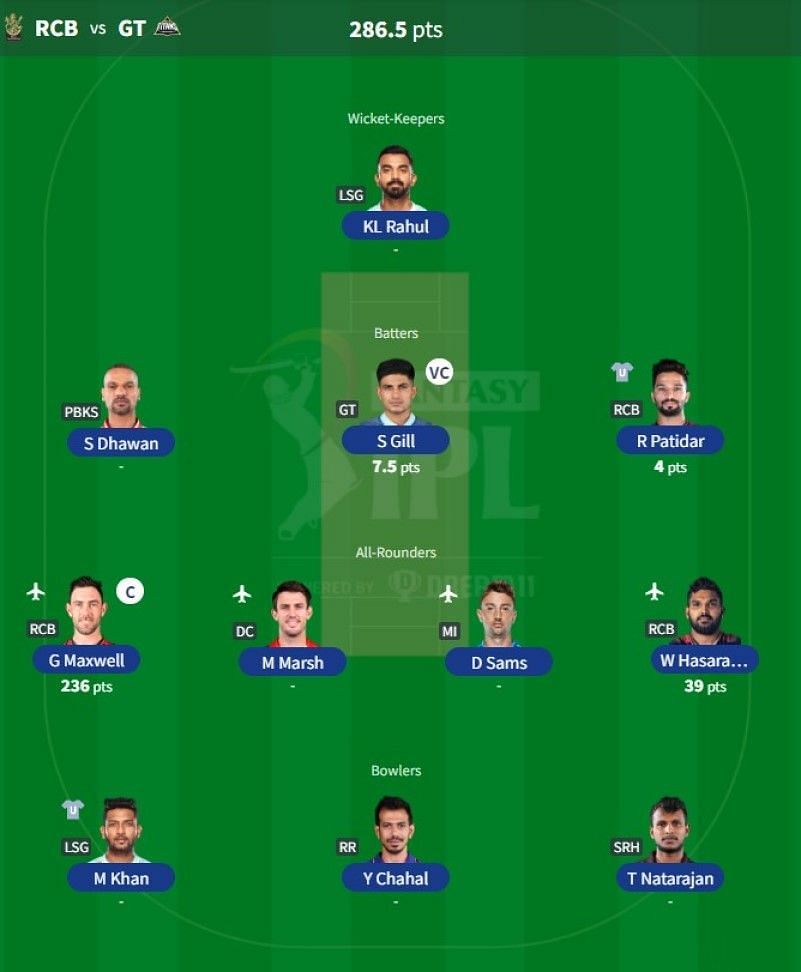 IPL Fantasy team suggested for Match 67 - RCB vs GT