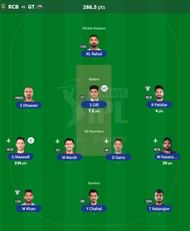 IPL Fantasy team suggested for Match 67 - RCB vs GT