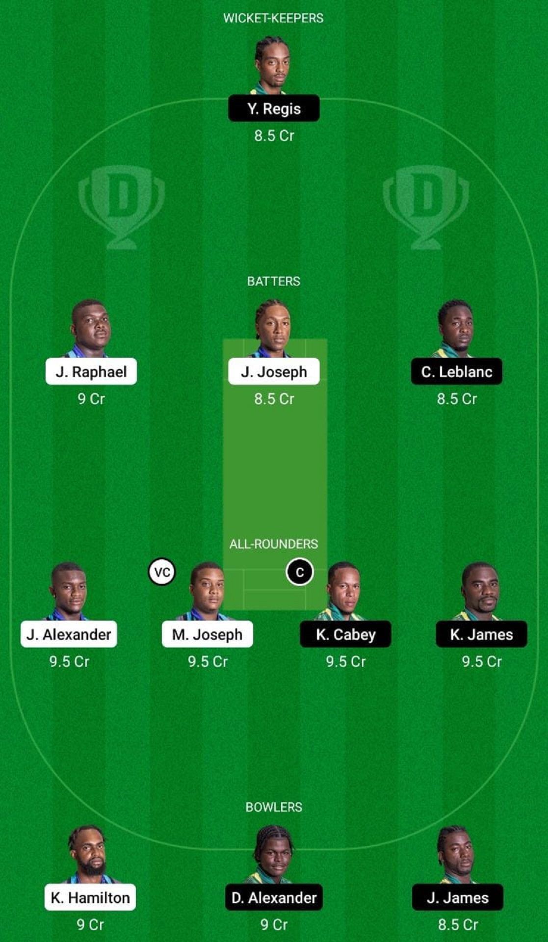 CRD vs VH Dream11 Fantasy Suggestion #1