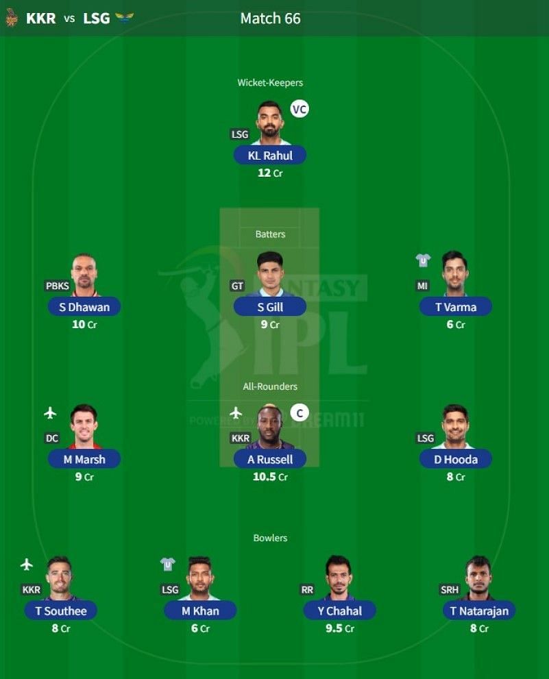 Best IPL Fantasy team for Match 66 - KKR vs LSG