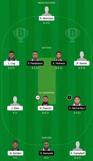 SRO vs CWA Dream11 Fantasy Suggestion #1 - Jamaica T10 League