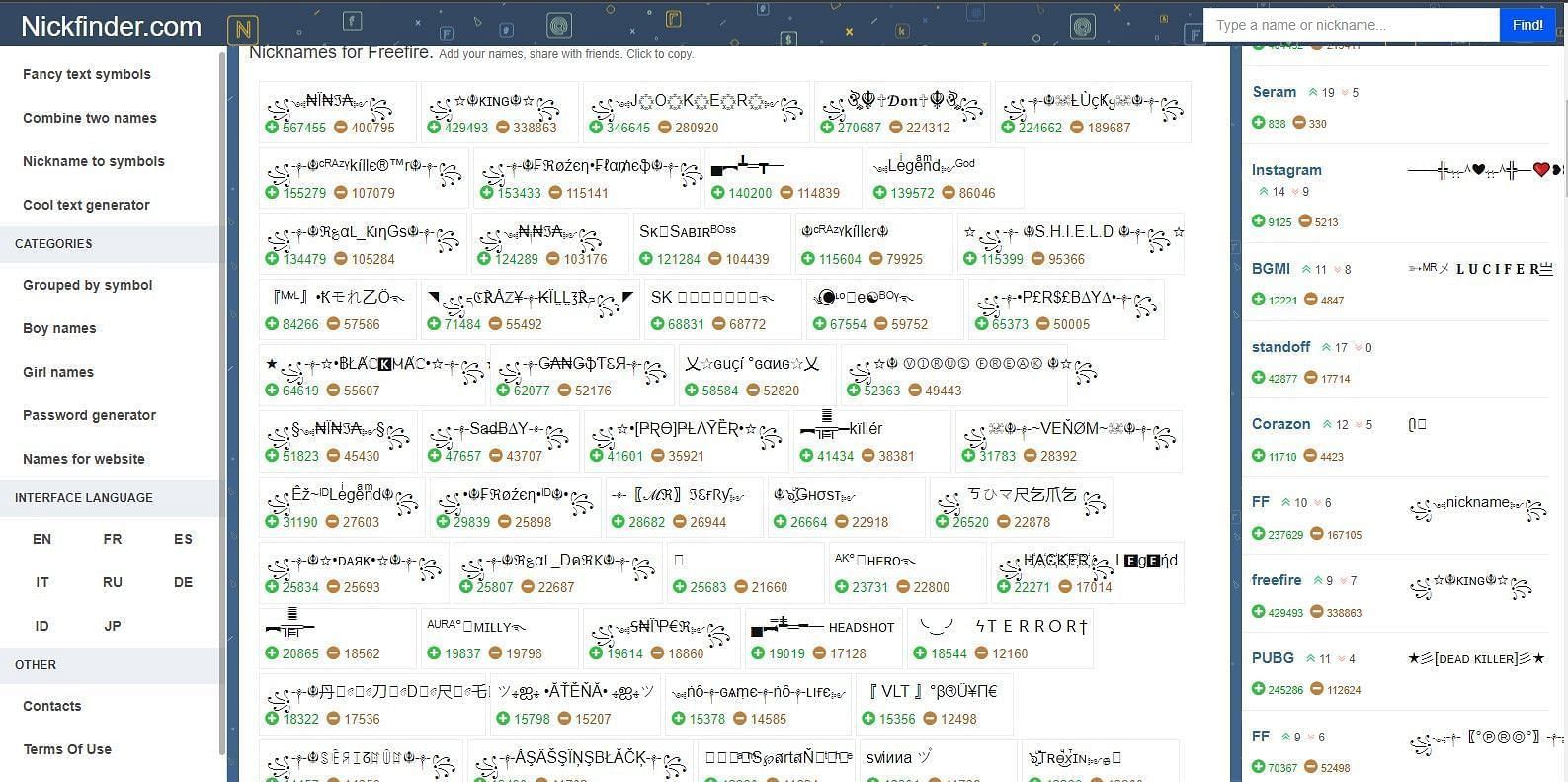 Users can generate stylish nicknames unconditionally (Image via Nickfinder)