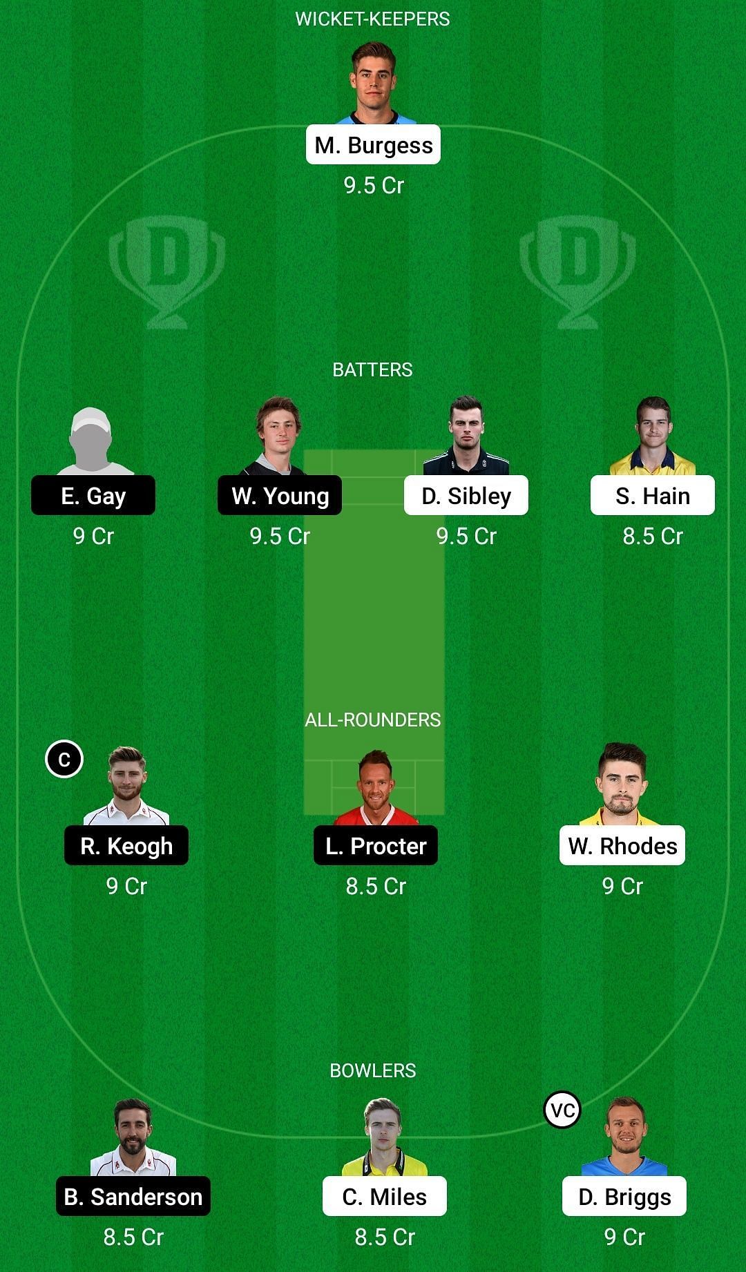Dream11 Team for Warwickshire vs Northamptonshire - County Championship Division One 2022.