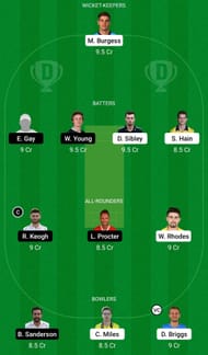 Dream11 Team for Warwickshire vs Northamptonshire - County Championship Division One 2022.