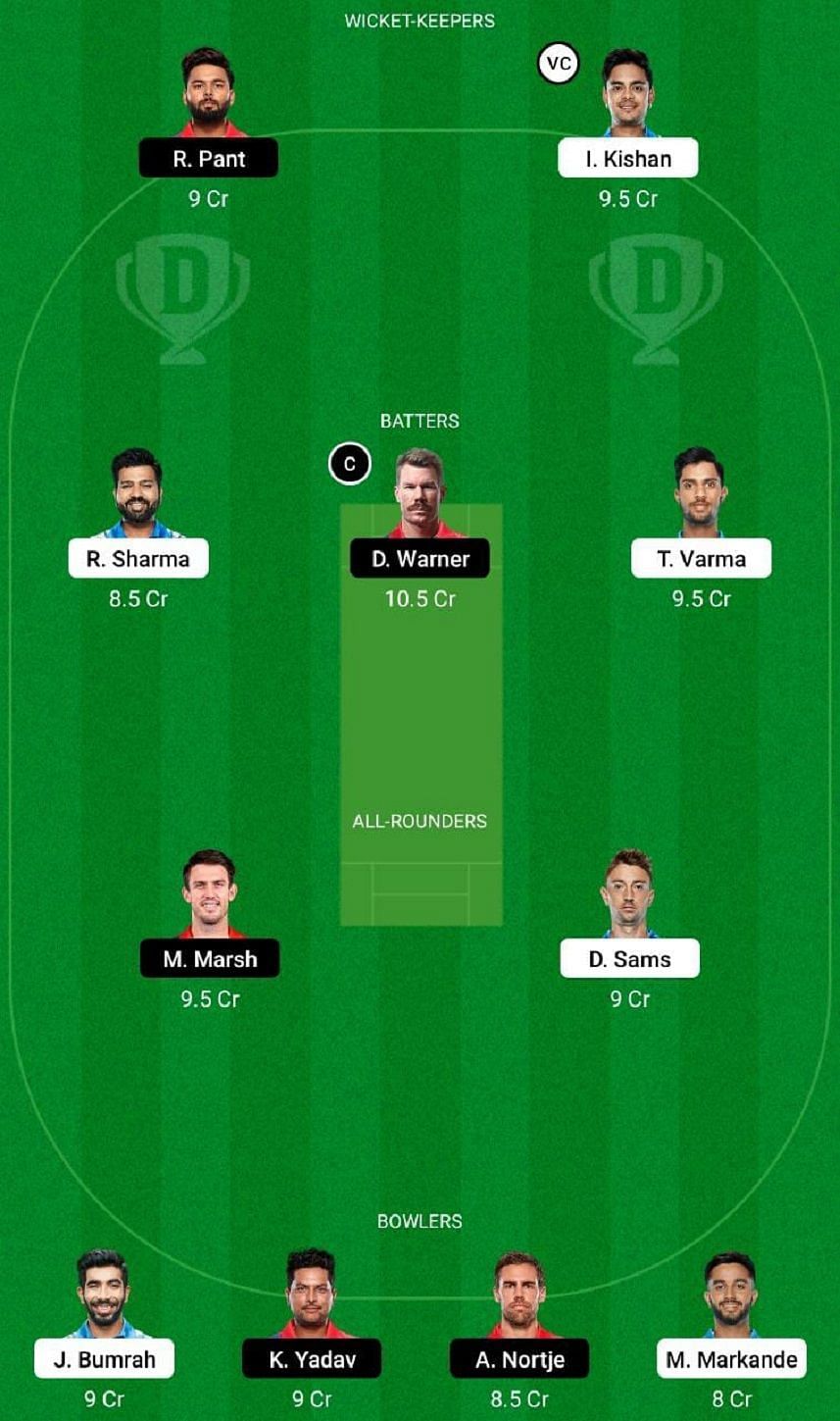 MI vs DC Dream11 Fantasy Tip #2