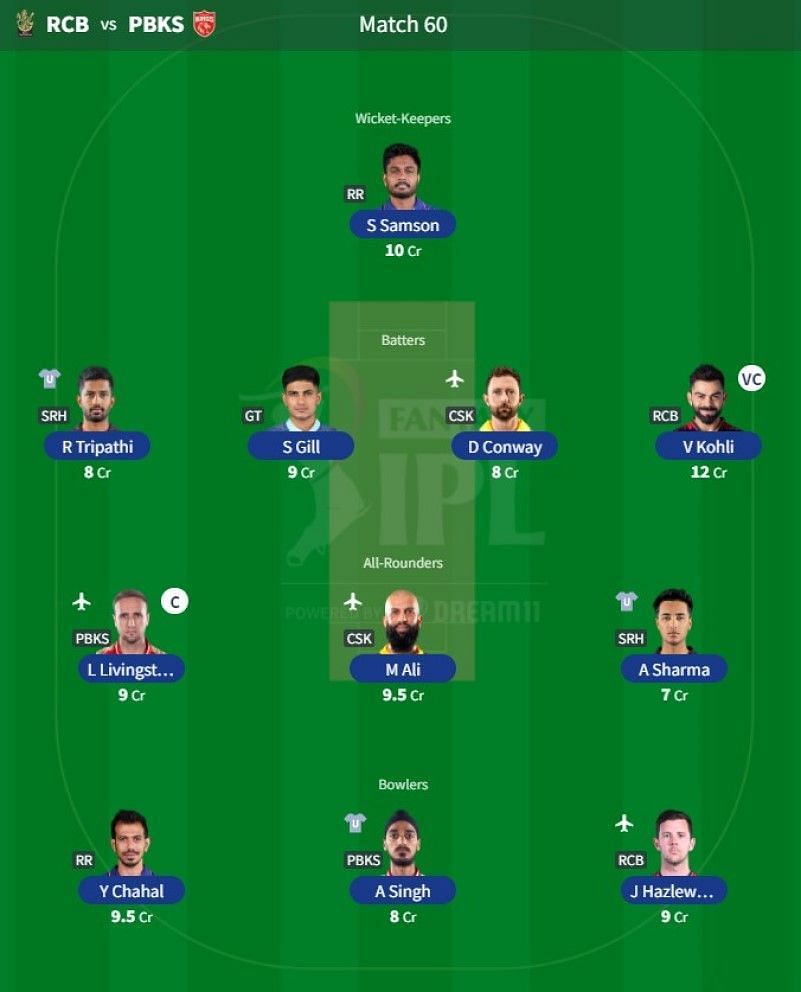 Best IPL Fantasy team for Match 60 - RCB vs PBKS