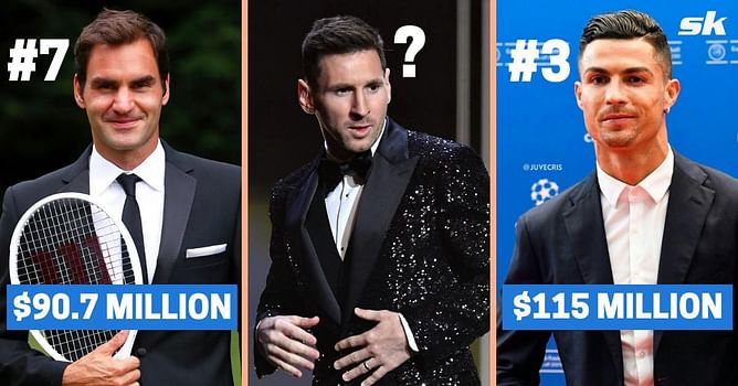 10 highest-paid athletes in the world this year (2022)