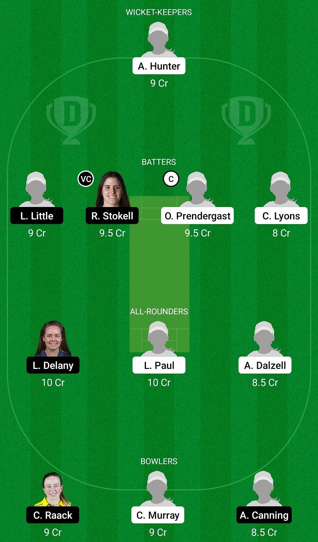 Dream11 Team for Dragons Women vs Typhoons Women - Arachas Super Series 2022.