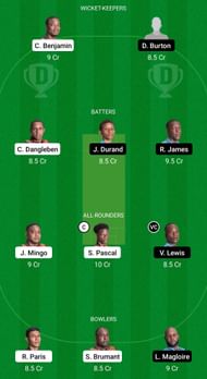 SSS vs IRR Dream11 Prediction - Nature Isle T10