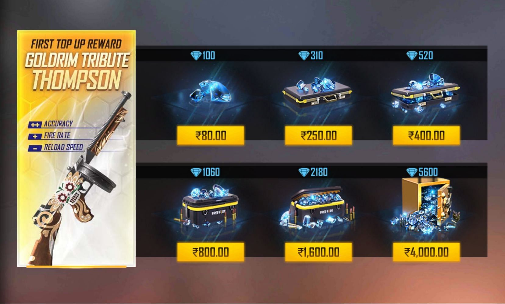 Prices of the top-up options (Image via Garena)