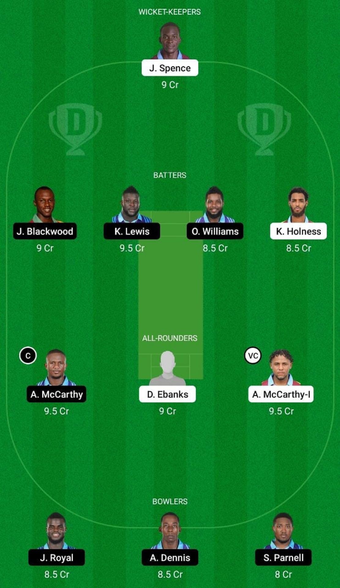 CWA vs SKI Dream11 Fantasy Suggestion #1