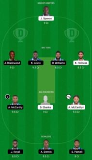 CWA vs SKI Dream11 Fantasy Suggestion #1