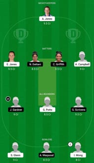 CES vs SUN Dream11 Fantasy Suggestion #2