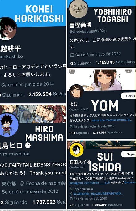 Hunter X Hunter Mangaka Yoshihiro Togashi Gains 14 Million Followers Within 24hrs Of His Return 7320