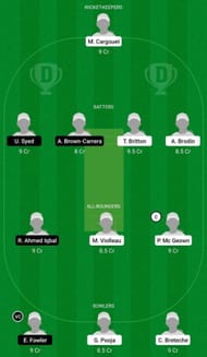 FR-W vs ESP-W Dream11 Fantasy Suggestion #2