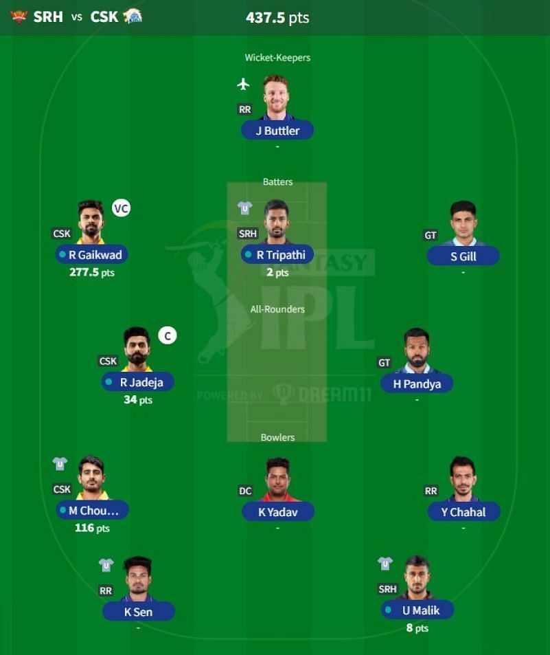 IPL Fantasy team suggested for Match 46 - SRH vs CSK