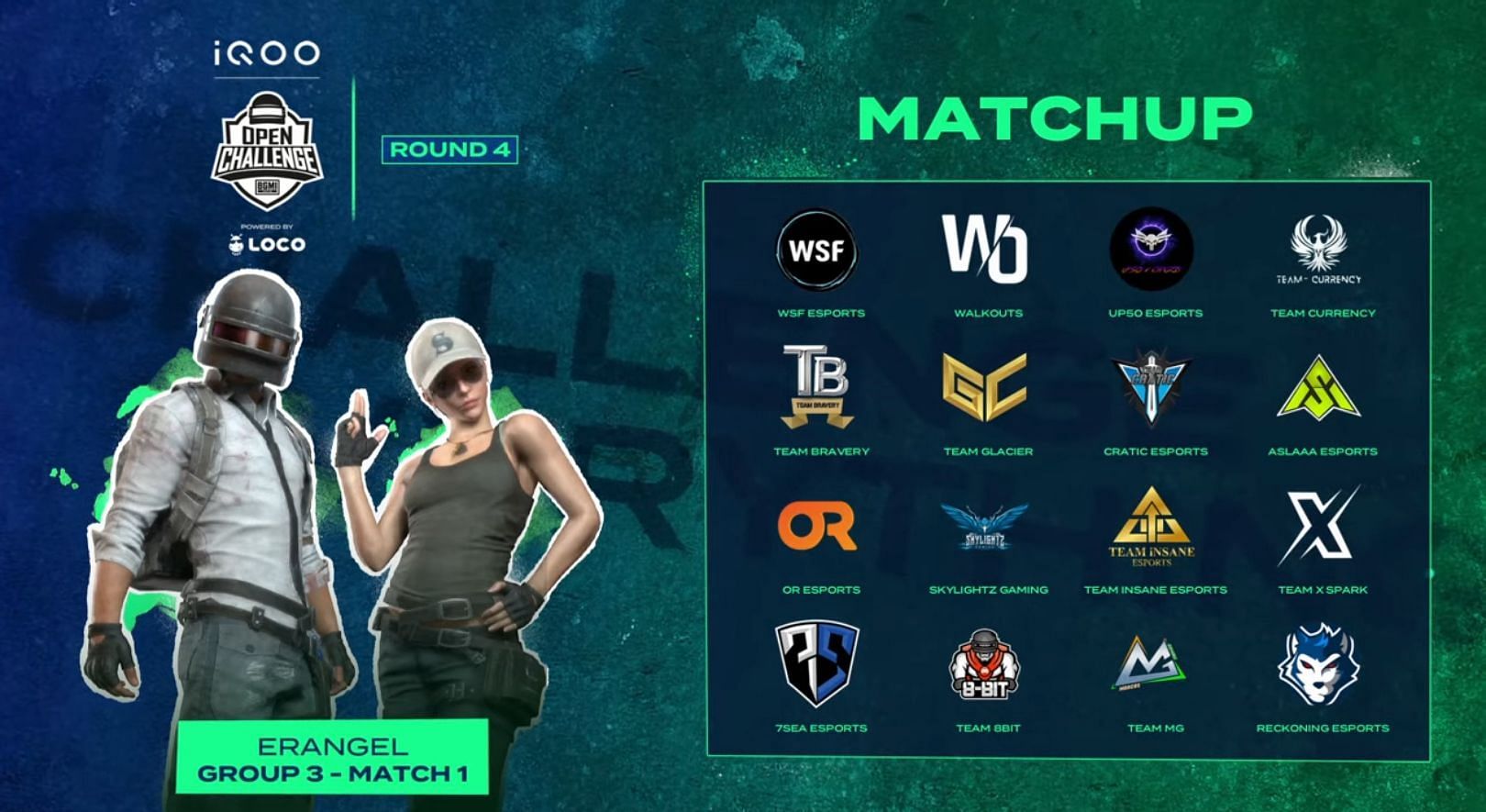 Day 3 Group 3 teams (Image via Battlegrounds Mobile India )