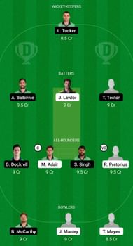 NK vs LLG Dream11 Prediction - Ireland Inter-Provincial T20