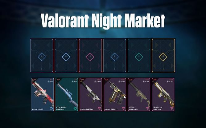 Valorant Night Market: All eligible skin collections to look out for in Episode 4 Act 3
