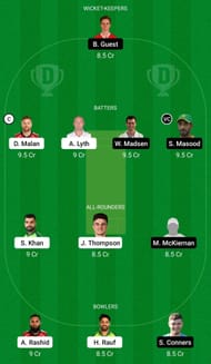 Dream11 Team for Yorkshire vs Derbyshire - T20 Blast 2022.