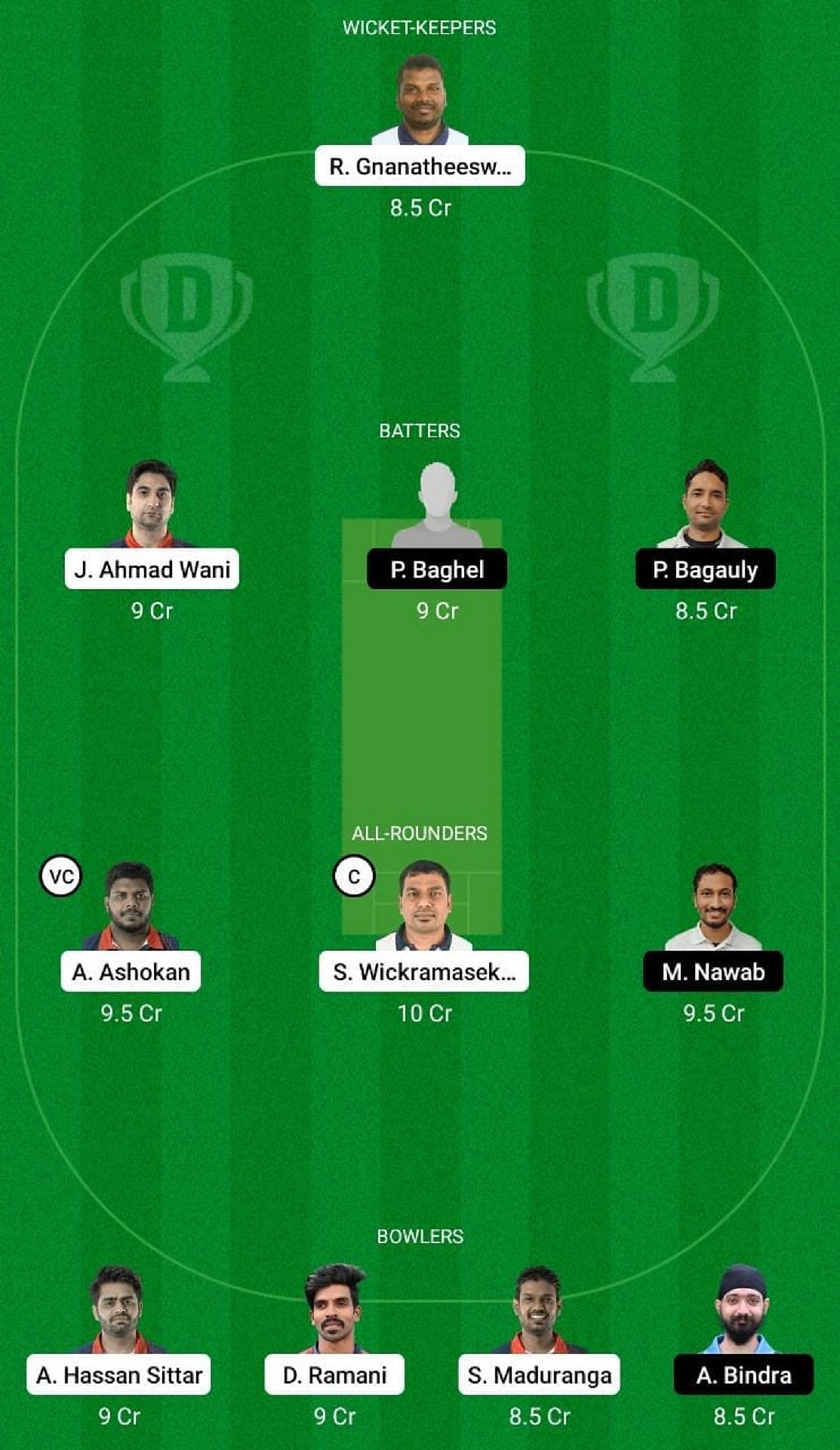 PCC vs UCC Dream11 Fantasy Suggestion #1