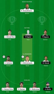 PCC vs UCC Dream11 Fantasy Suggestion #1