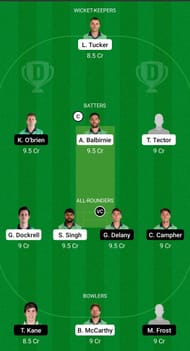 LLG vs MUR Dream11 Prediction - Ireland Inter-Provincial T20
