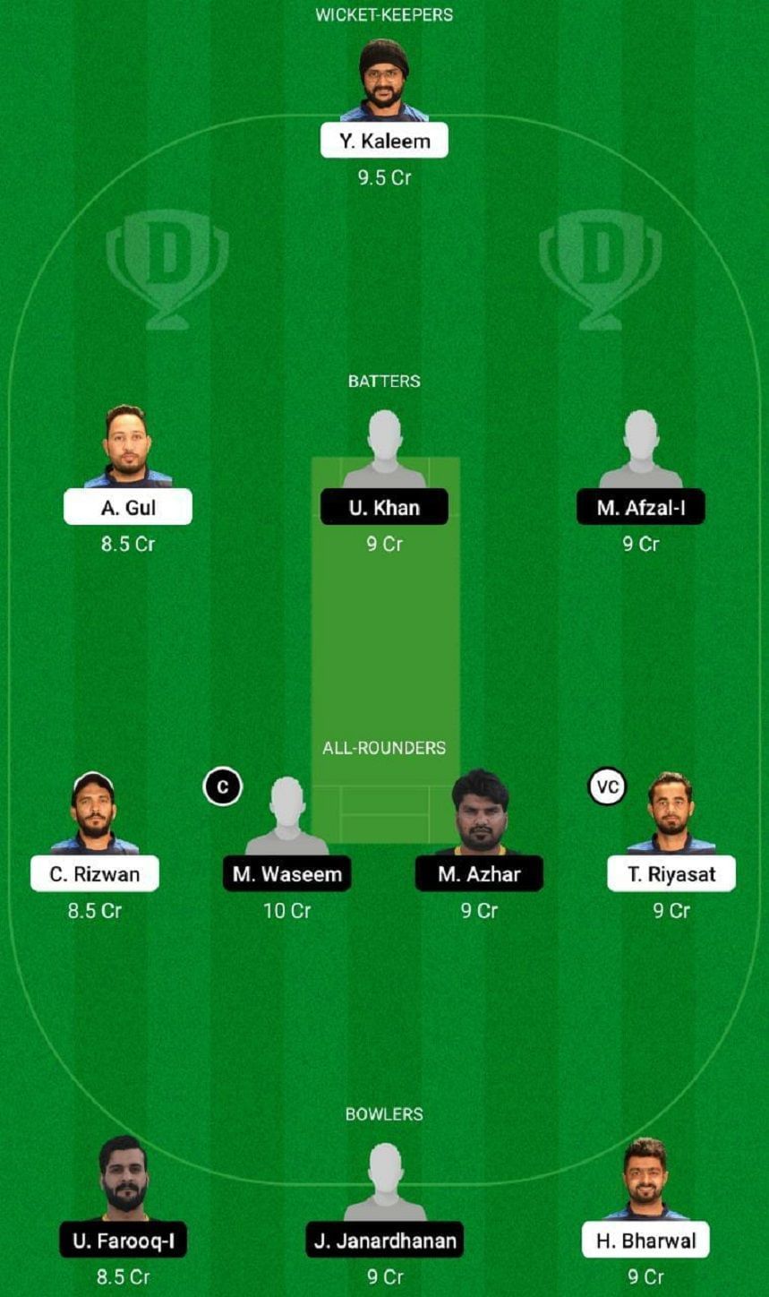 IGM vs BG Dream11 Fantasy Tip #2 - Sharjah Ramadan T10 League