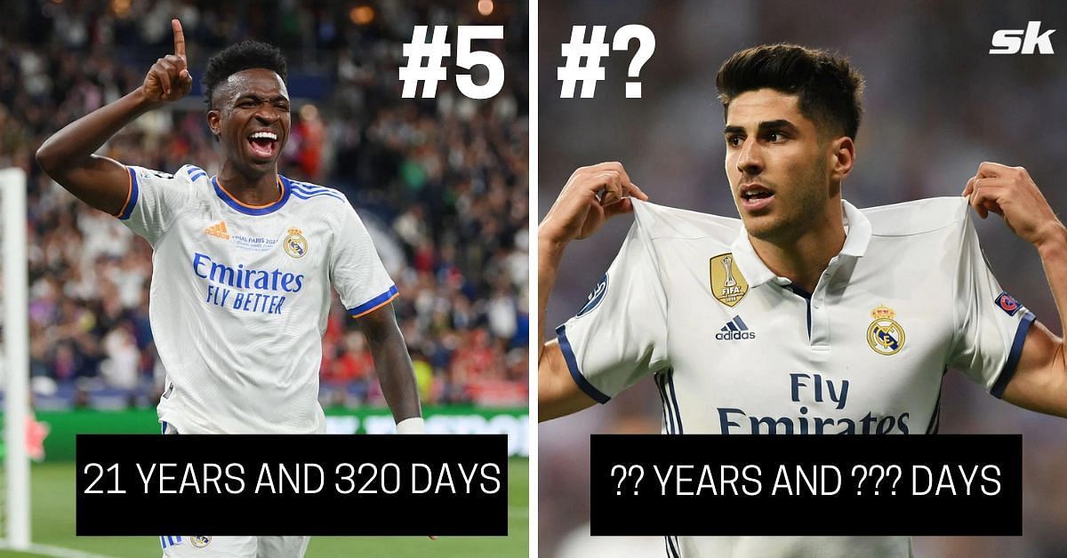 Marco Asensio and Vinicius Junior are two of the youngest UCL Final goalscorers in history