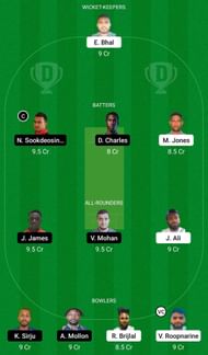 Dream11 Team for Profilbau Victoria United vs Clarke Road United - Trinidad T20 Festival 2022.